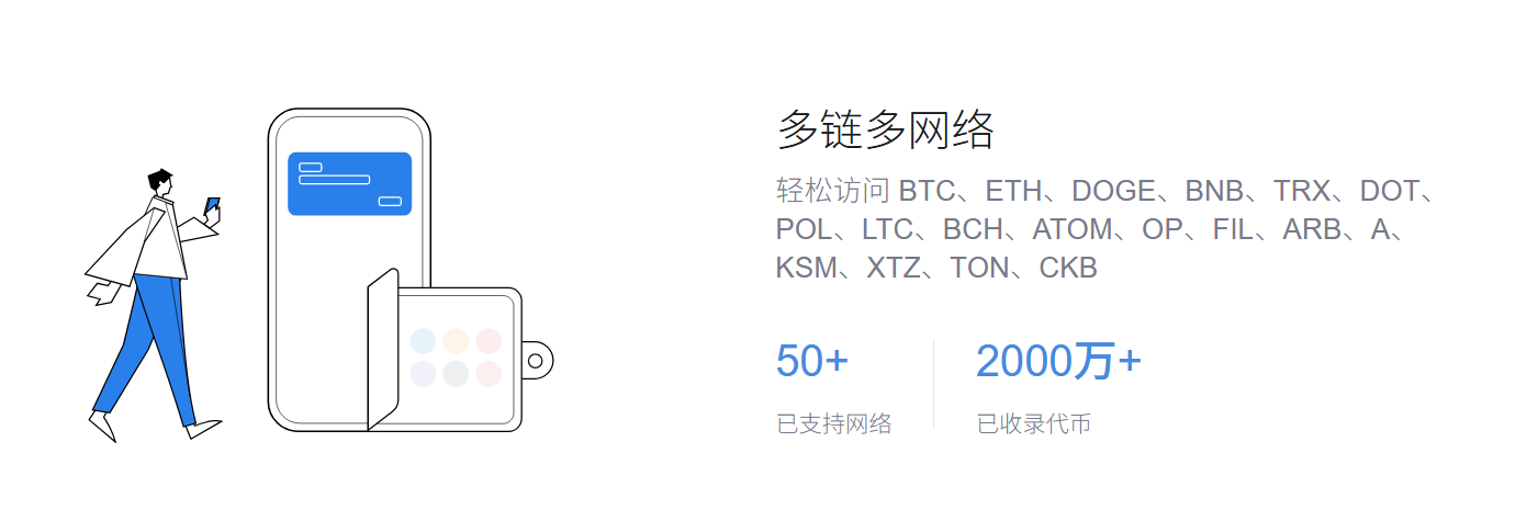 将是